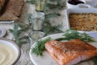 Modern Scandinavian Christmas Eve Smorgasbord Menu Ideas