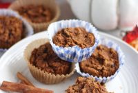 AIP Pumpkin Spice Muffins — Paleo Grain-Free Recipe