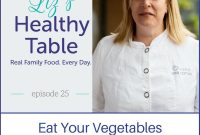 Liz’s Table Episode 25: Eat More Vegetables with Ana Sortun