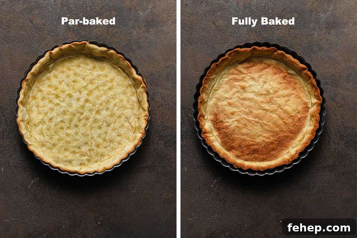 Italian Pasta Frolla Shortcrust Pastry: Multipurpose Dough Guide 21 Partly baked vs. fully baked italian shortcrust