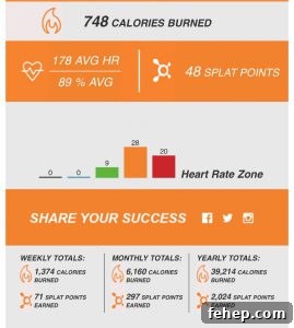 Orangetheory class