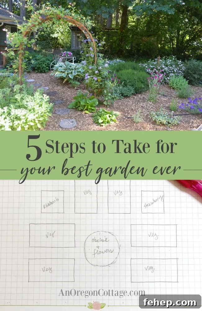 5 steps for your best garden ever